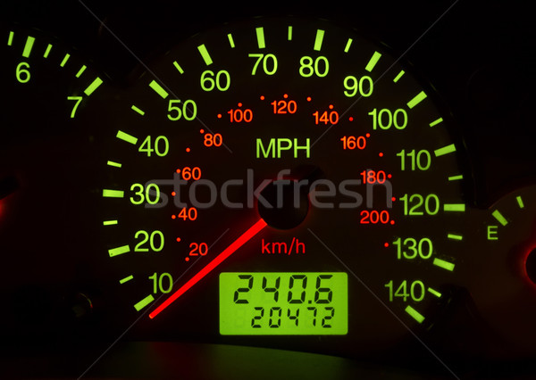 tachometer Stock photo © phbcz