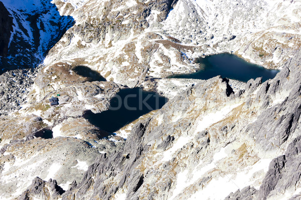 view from Lomnicky Peak to tarn, Vysoke Tatry (High Tatras), Slo Stock photo © phbcz