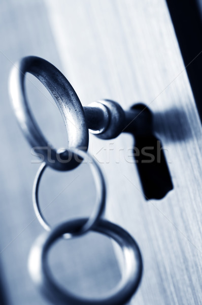 CLOSED - key security Stock photo © photocreo