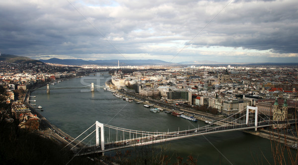 Panorama Budapest noto costruzione città ponte Foto d'archivio © Photoline