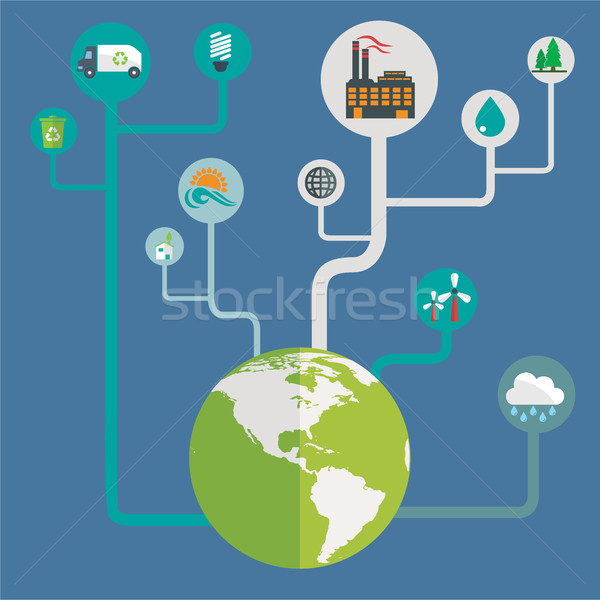 Set of vector flat design concept illustrations with icons of ecology, environment, green energy and Stock photo © Photoroyalty