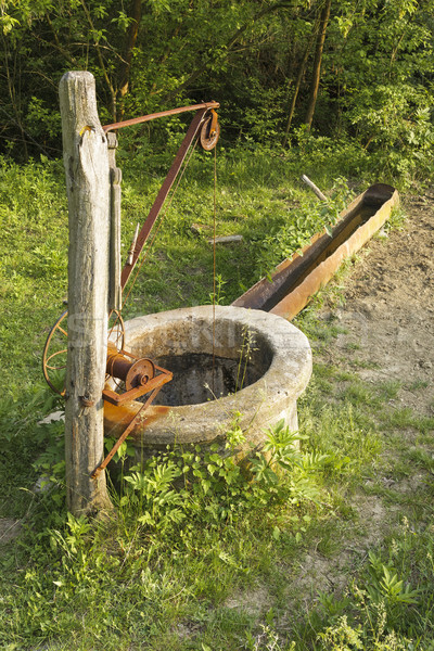 Wasser Krise alten aufgegeben Trockenheit rostigen Stock foto © photosebia