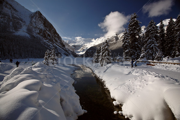 Open water in winter Stock photo © pictureguy