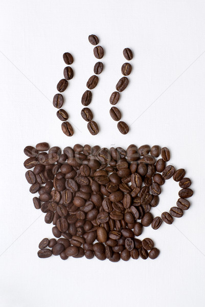 Coffee sign Stock photo © Pietus