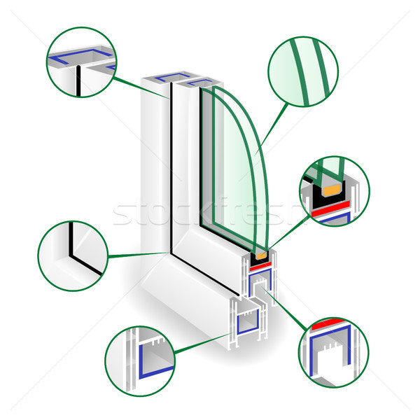 Plastic Profile Frame Window. Infographic Templeate. Sectional View. Vector Illustration Stock photo © pikepicture