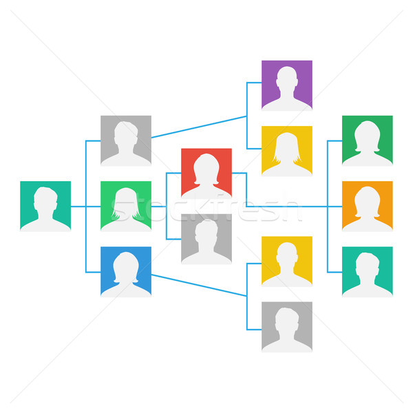 Project Team Organization Chart Vector. Colleagues Working Together. The Hierarchical Diagram Illust Stock photo © pikepicture