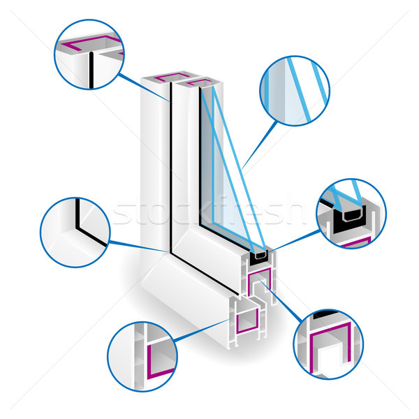 Plastic Window Frame Profile. Infographic Templeate. Vector Illustration Of Structure Stock photo © pikepicture