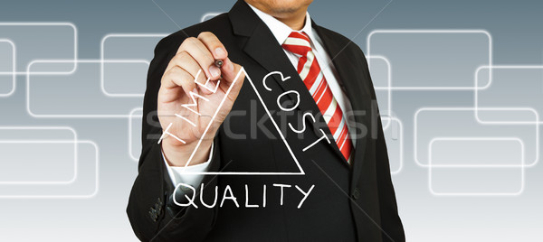 Businessman draw Time Cost and Quality concept Stock photo © pinkblue