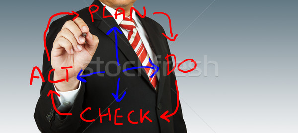 Foto stock: Empresário · mão · desenho · plano · verificar · agir