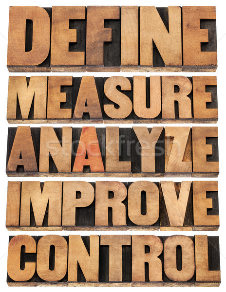 define, measure, analyze, improve, control Stock photo © PixelsAway