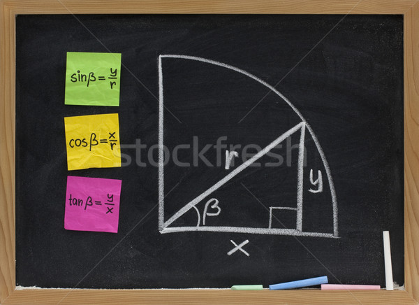 Definitie Blackboard kleur sticky notes witte krijt Stockfoto © PixelsAway