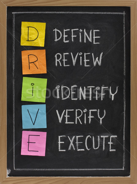 Stock photo: Define, Review, Identify, Verify, Execute