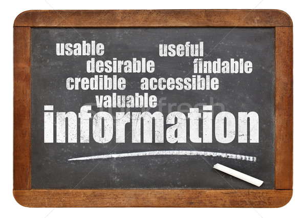 Felhasználó tapasztalat információ fontos használhatóság iskolatábla Stock fotó © PixelsAway