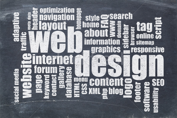 Web design word cloud lavagna web progettazione di siti web vintage Foto d'archivio © PixelsAway