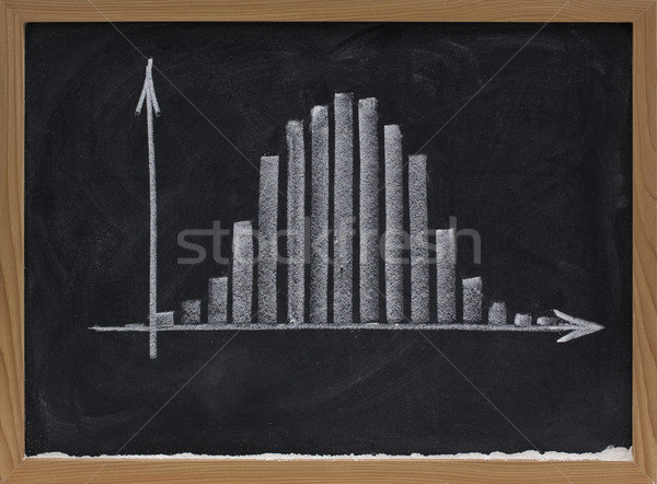 histogram with Gaussian distribution on blackboard Stock photo © PixelsAway