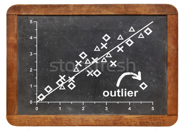 Stock photo: outlier or nonconformist concept 