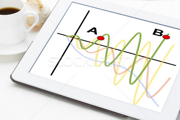 wave signals on digital tablet Stock photo © PixelsAway