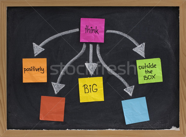 motivation to think concept Stock photo © PixelsAway