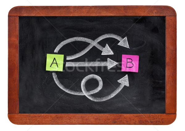 Stock photo: choices, options and alternatives