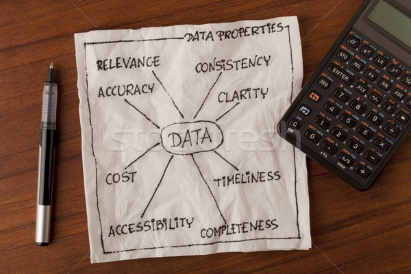 data properties - information concept Stock photo © PixelsAway