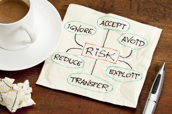 risk management concept on a napkin Stock photo © PixelsAway