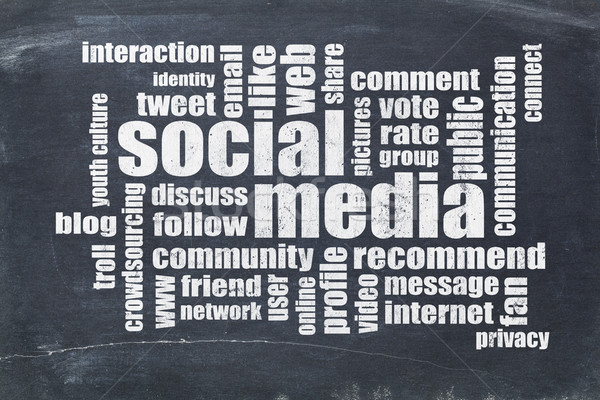 social media word cloud on blackboard Stock photo © PixelsAway