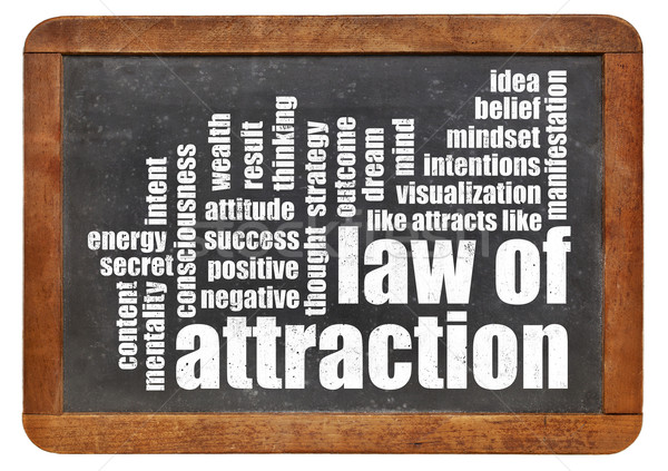 Stock photo: law of attraction word cloud 