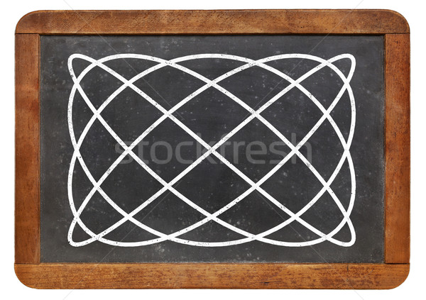 Lassajous curve on blackboard Stock photo © PixelsAway