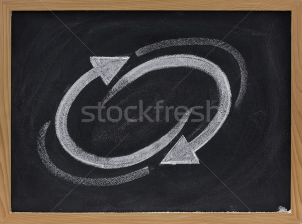 Stockfoto: Cyclus · lus · terugkoppeling · witte · krijt · Blackboard