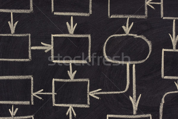 abstract blank management scheme on blackboard Stock photo © PixelsAway