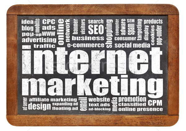 Internet marketing woordwolk vintage Blackboard geïsoleerd witte Stockfoto © PixelsAway