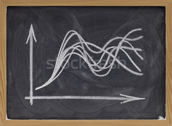 Unsicherheit Grafik Tafel Kurven Punkt weiß Stock foto © PixelsAway