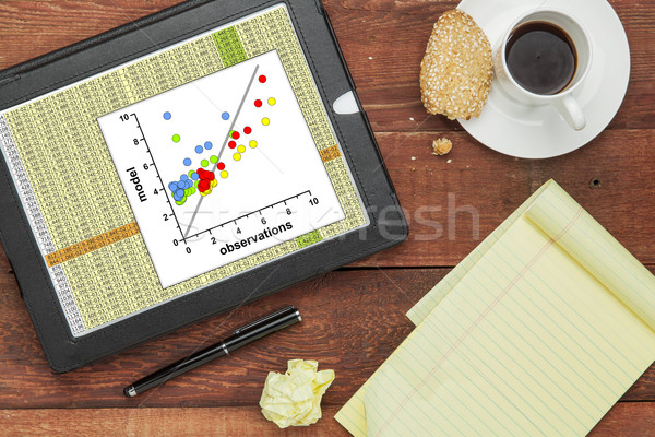 Modell Beobachtung Daten Grafik digitalen Tablet Stock foto © PixelsAway