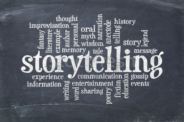 storytelling  word cloud Stock photo © PixelsAway