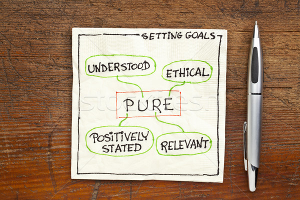 goal setting concept - PURE Stock photo © PixelsAway