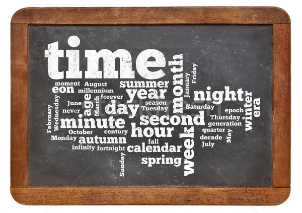 time and calendar word cloud  Stock photo © PixelsAway