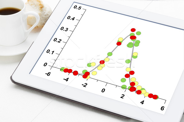 data with Gaussian distribution Stock photo © PixelsAway