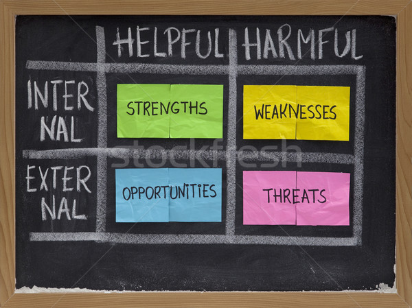 strengths, weaknesses, opportunities, threats - SWOT Stock photo © PixelsAway