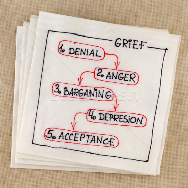 grief concept - five stages Stock photo © PixelsAway