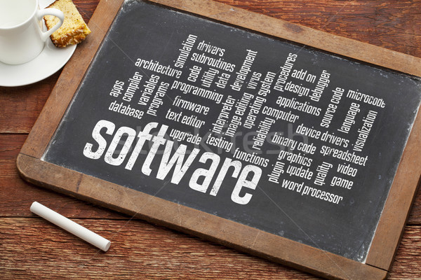 software word cloud on blackboard Stock photo © PixelsAway