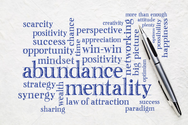 abundance mentality word cloud Stock photo © PixelsAway