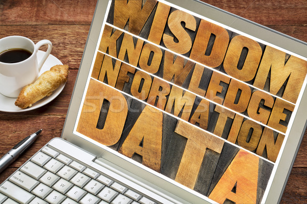 Foto stock: Dados · informação · conhecimento · sabedoria · palavra · abstrato