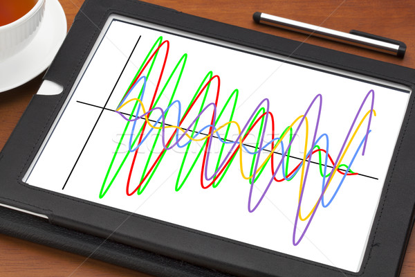 graph of wave signals on tablet Stock photo © PixelsAway