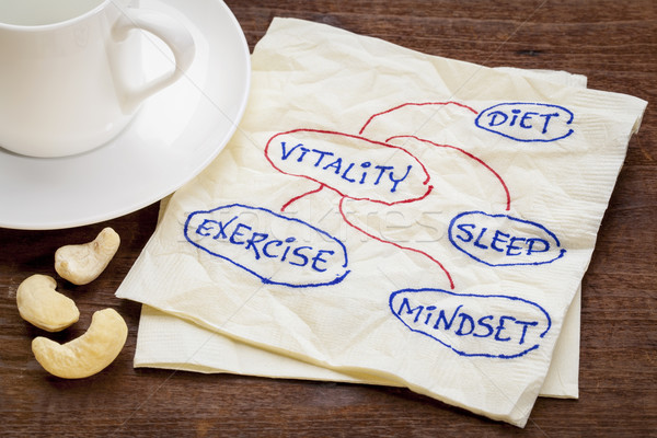 Dieta sonno esercizio mentalità vitalità sketch Foto d'archivio © PixelsAway