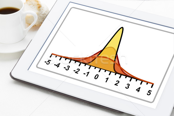 Gausian (bell) curves on tablet Stock photo © PixelsAway