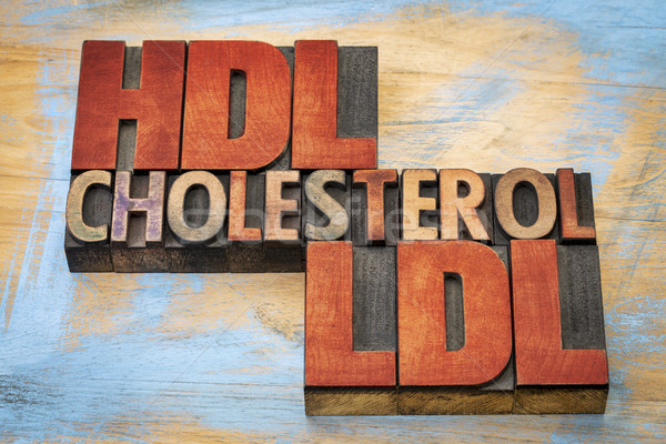 Stock photo: HDL and LDL cholesterol word abstract