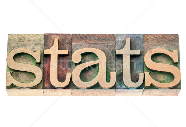 stats in wood type Stock photo © PixelsAway