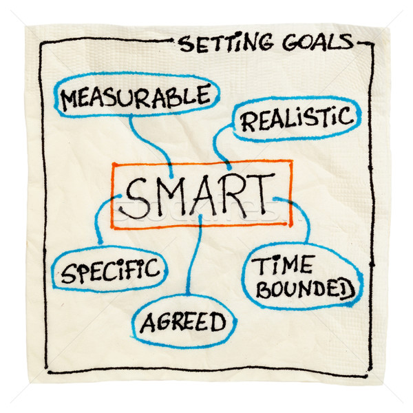 smart goal setting  Stock photo © PixelsAway