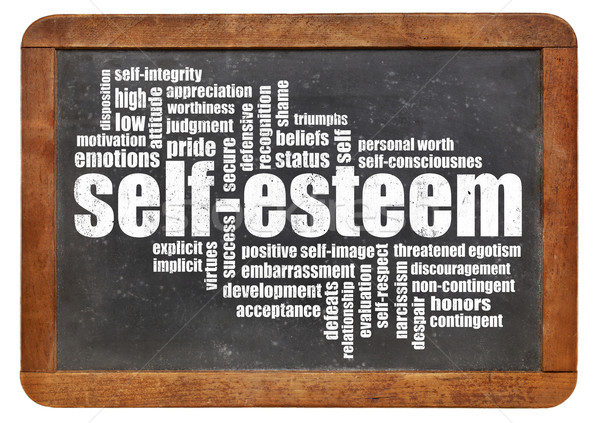 self-esteem word cloud Stock photo © PixelsAway
