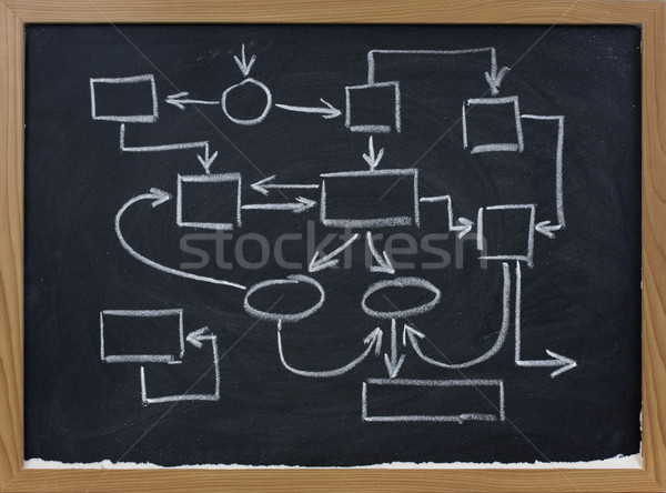 Stock photo: abstract management scheme on blackboard